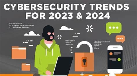 Cybersecurity in 2024