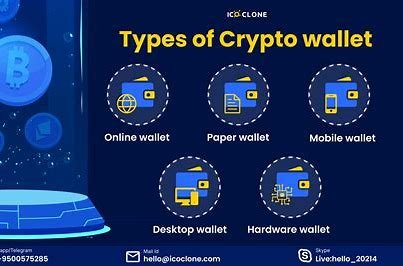 Types of Crypto Wallet