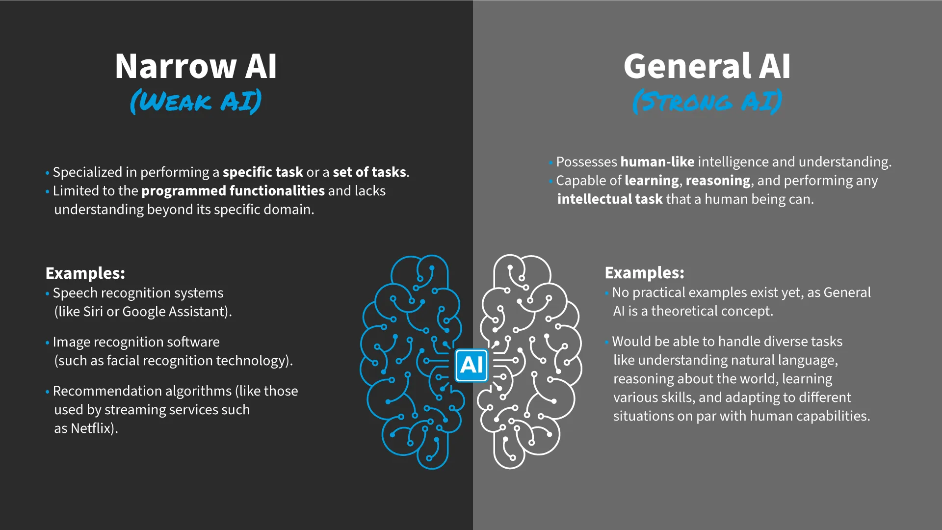 General AI And Narrow AI